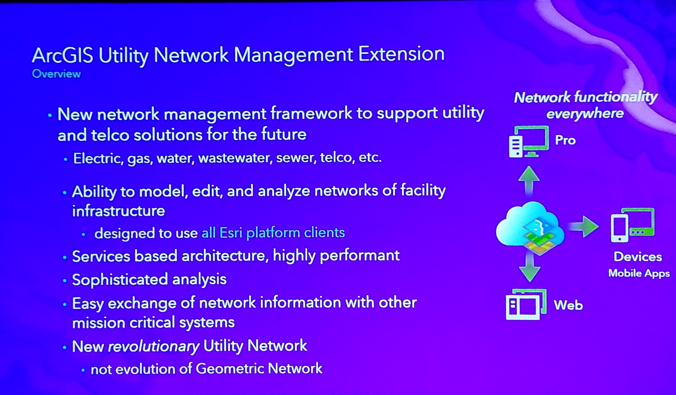 ArcGIS Pro for Utility Management